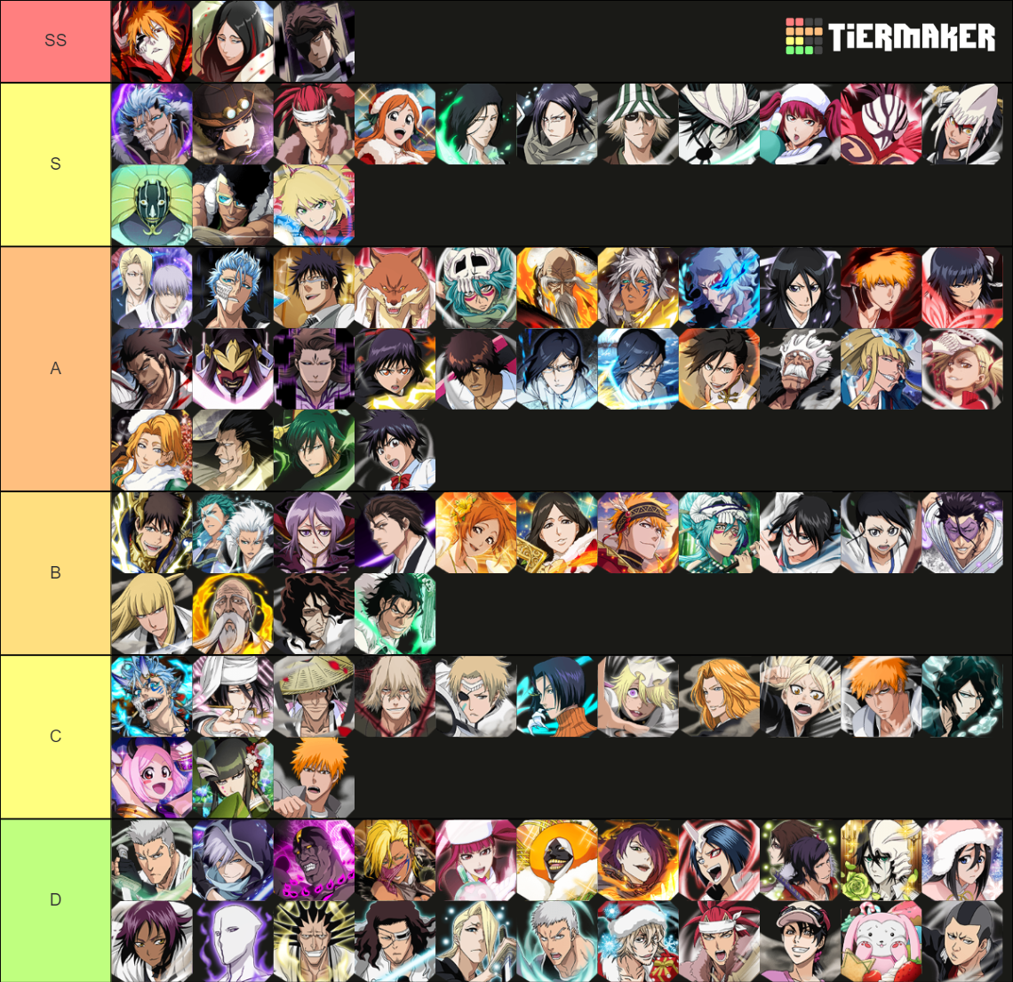 Bleach Brave Souls Tier List June 2024 Roby Vinnie