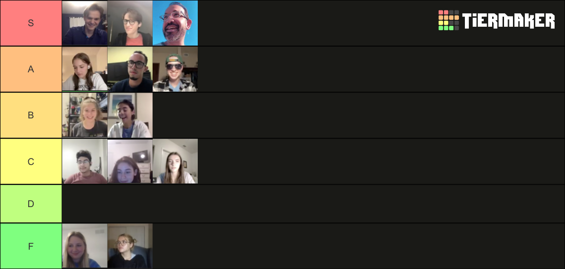 Ray Dass Scholars Tier List Community Rankings TierMaker