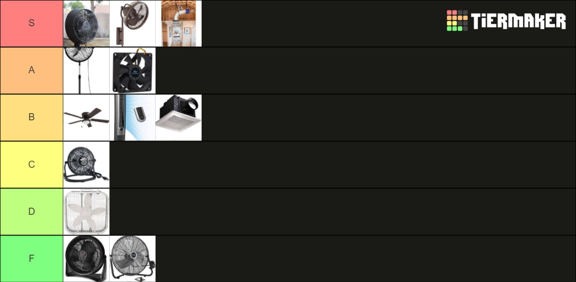 Fan Tier List Rankings) TierMaker