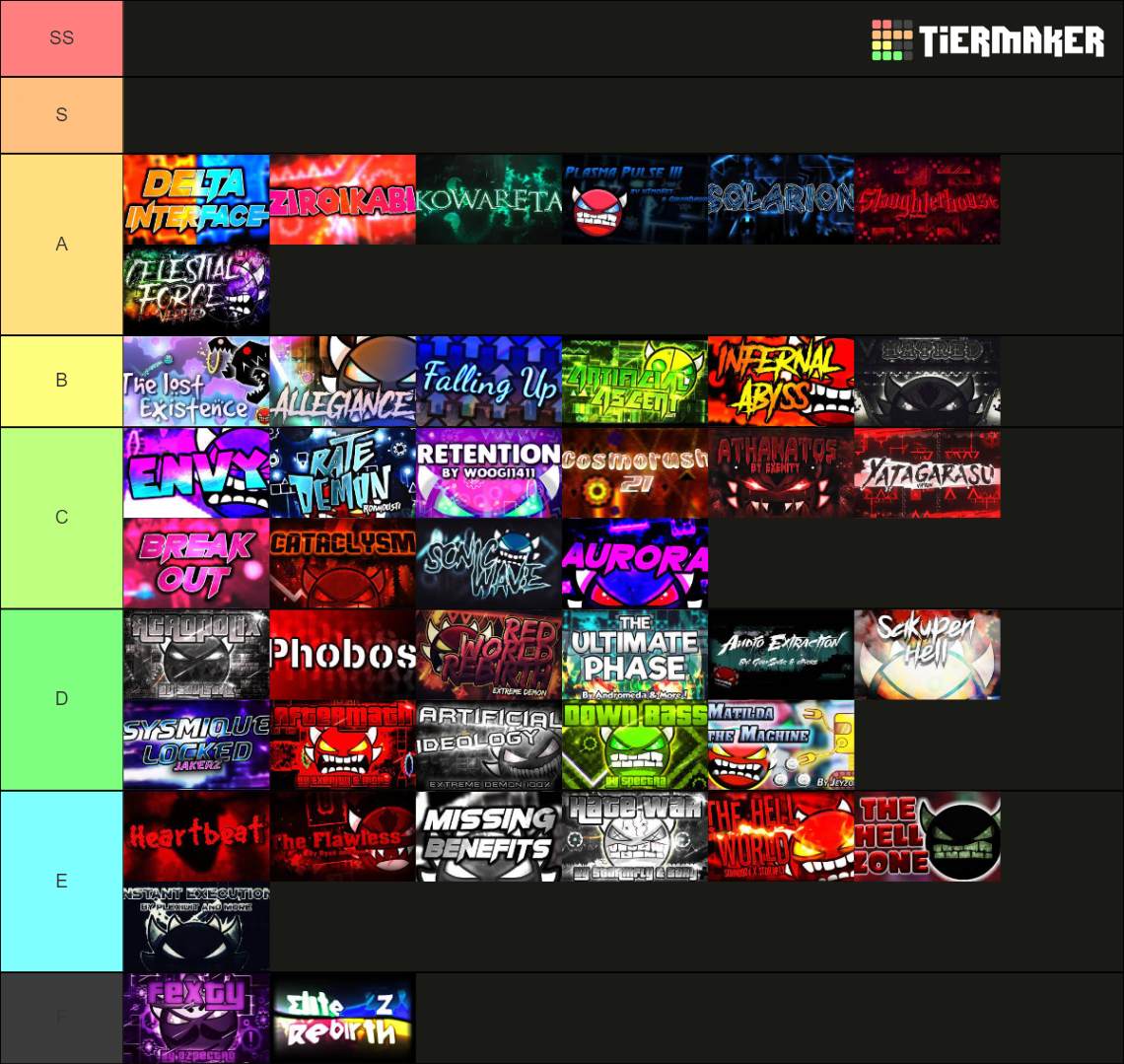 geometry-dash-extreme-demons-july-2022-tier-list-community-rankings