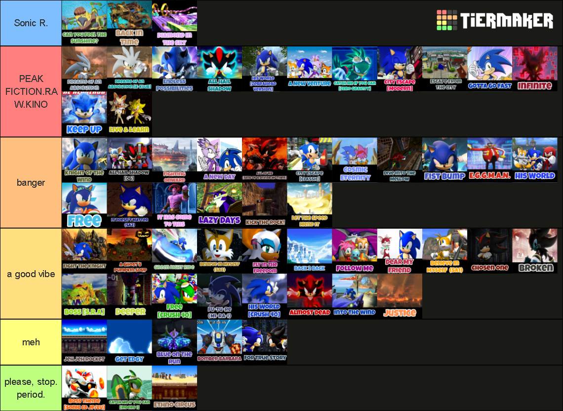 sonic-vocal-tracks-tier-list-community-rankings-tiermaker