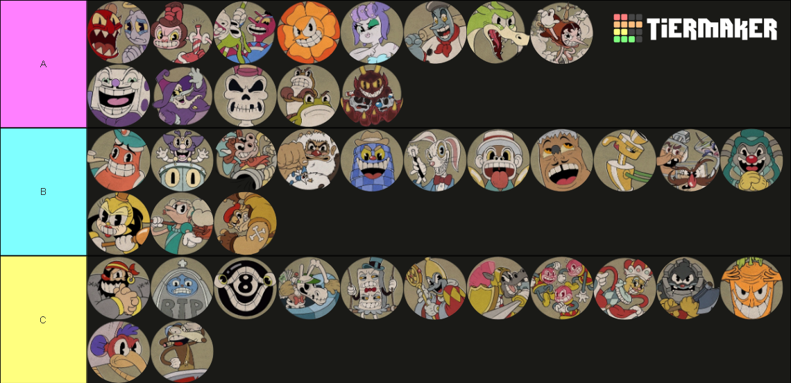 Cuphead DLC Bosses Tier List Community Rankings TierMaker   Cuphead  Dlc Bosses 15251022 1675599342 