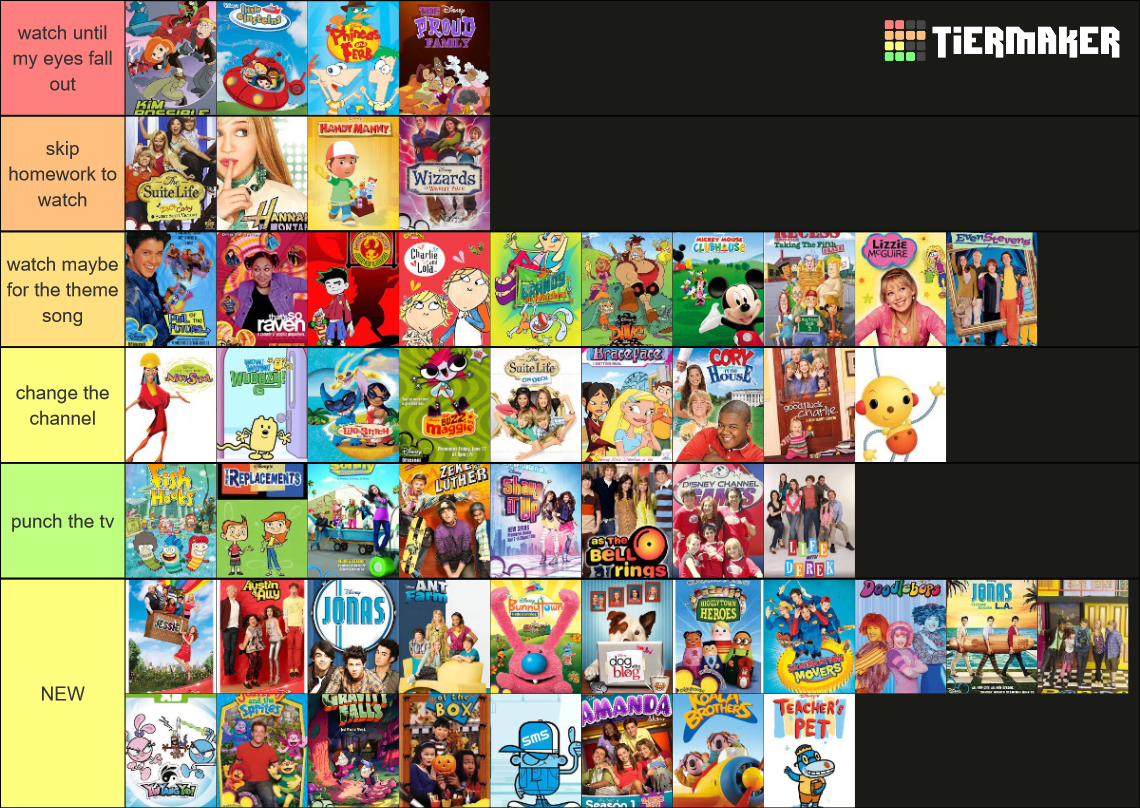 disney shows (2000-2010) Tier List (Community Rankings) - TierMaker