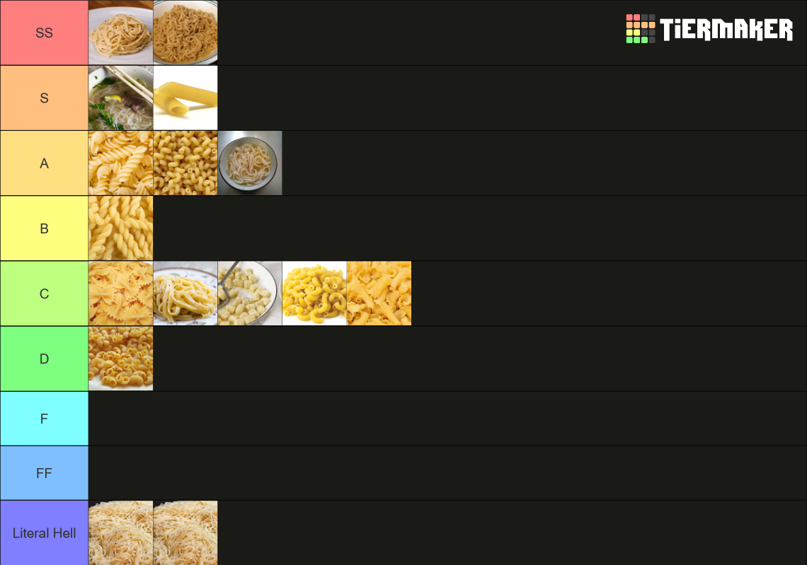 Types of Noodles Tier List Rankings) TierMaker