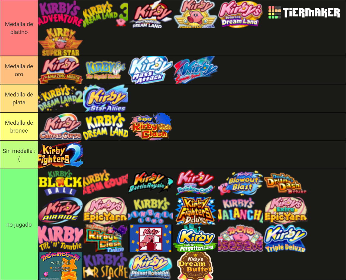 Kirby Game Tier List Rankings) TierMaker