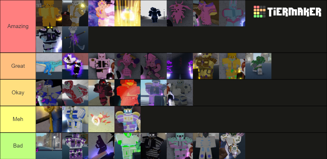 YBA Stands (ANUBIS UPDATE) Tier List (Community Rankings) - TierMaker