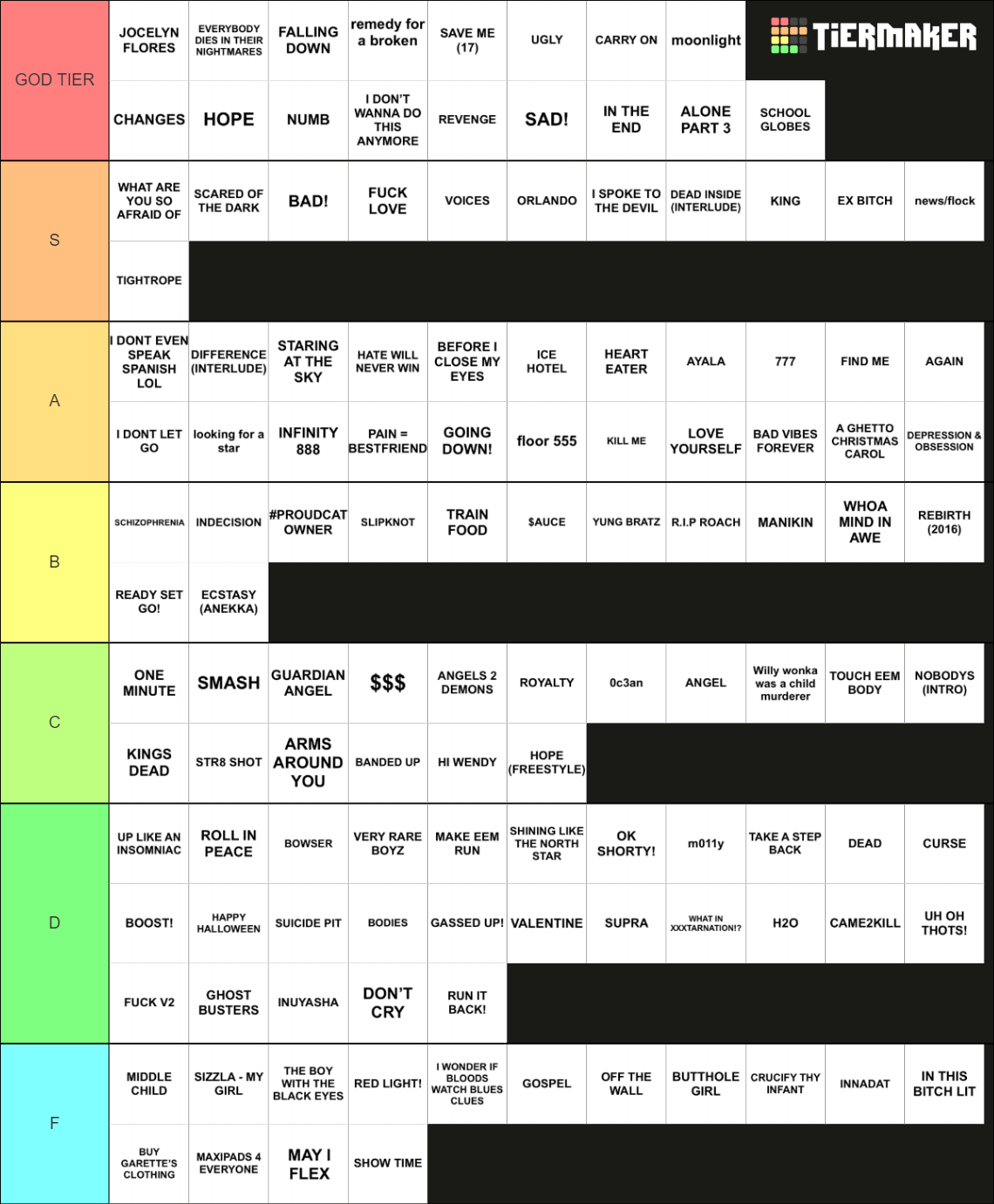 xxxtentacion songs Tier List (Community Rankings) - TierMaker