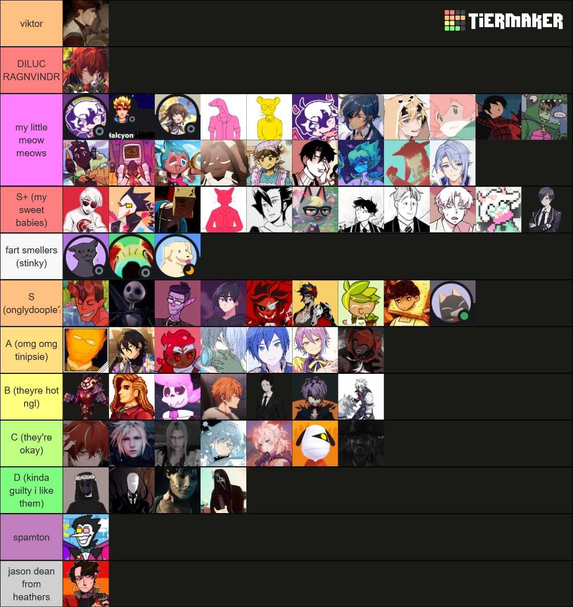 Seraph's little meow meows Tier List (Community Rankings) - TierMaker