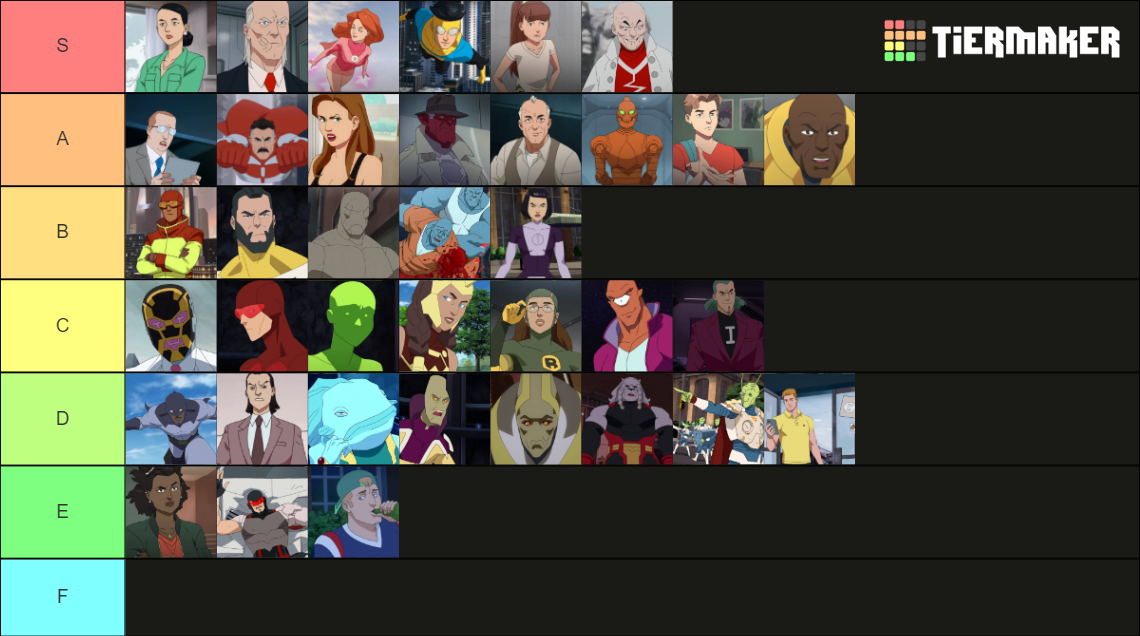 Invincible Season 1 Character Tier List (Community Rankings) - TierMaker