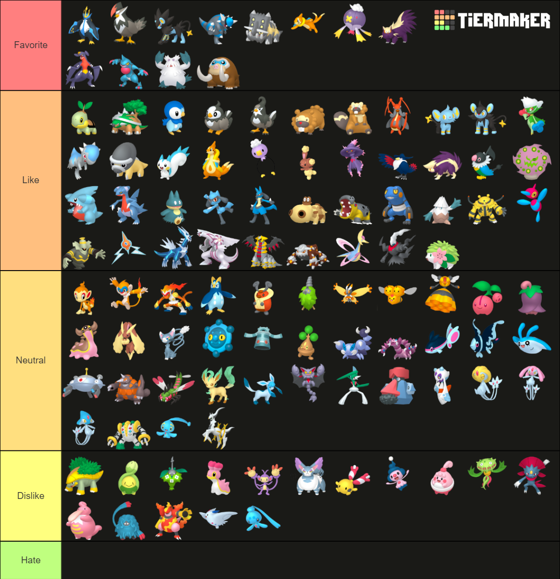 Gen 4 Pokemon Tier List (Community Rankings) - TierMaker