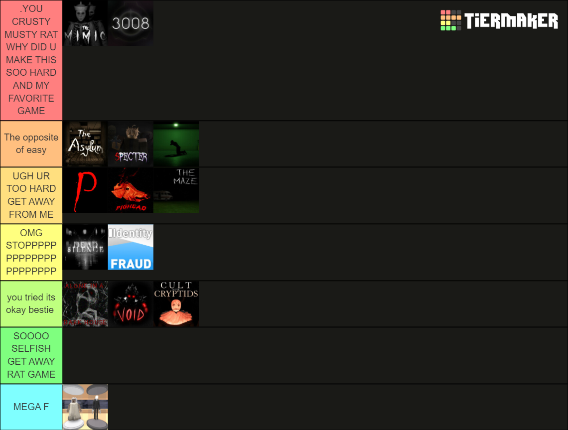most dangerous roblox games of 2022