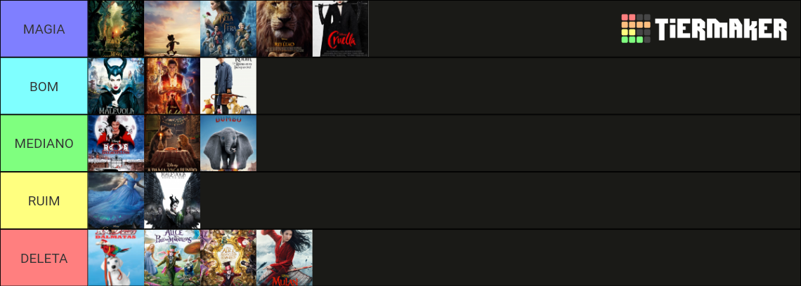 Filmes live action da Disney Tier List (Community Rankings) - TierMaker