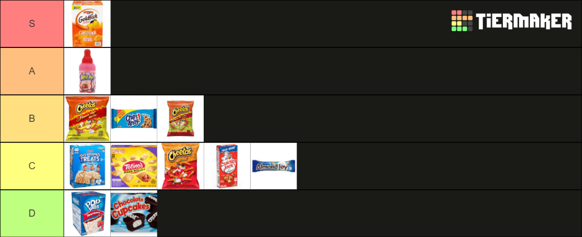 Snack Food Extravaganza Tier List Community Rankings Tiermaker 