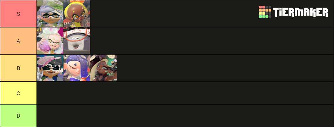 splatoon-idols-tier-list-community-rankings-tiermaker