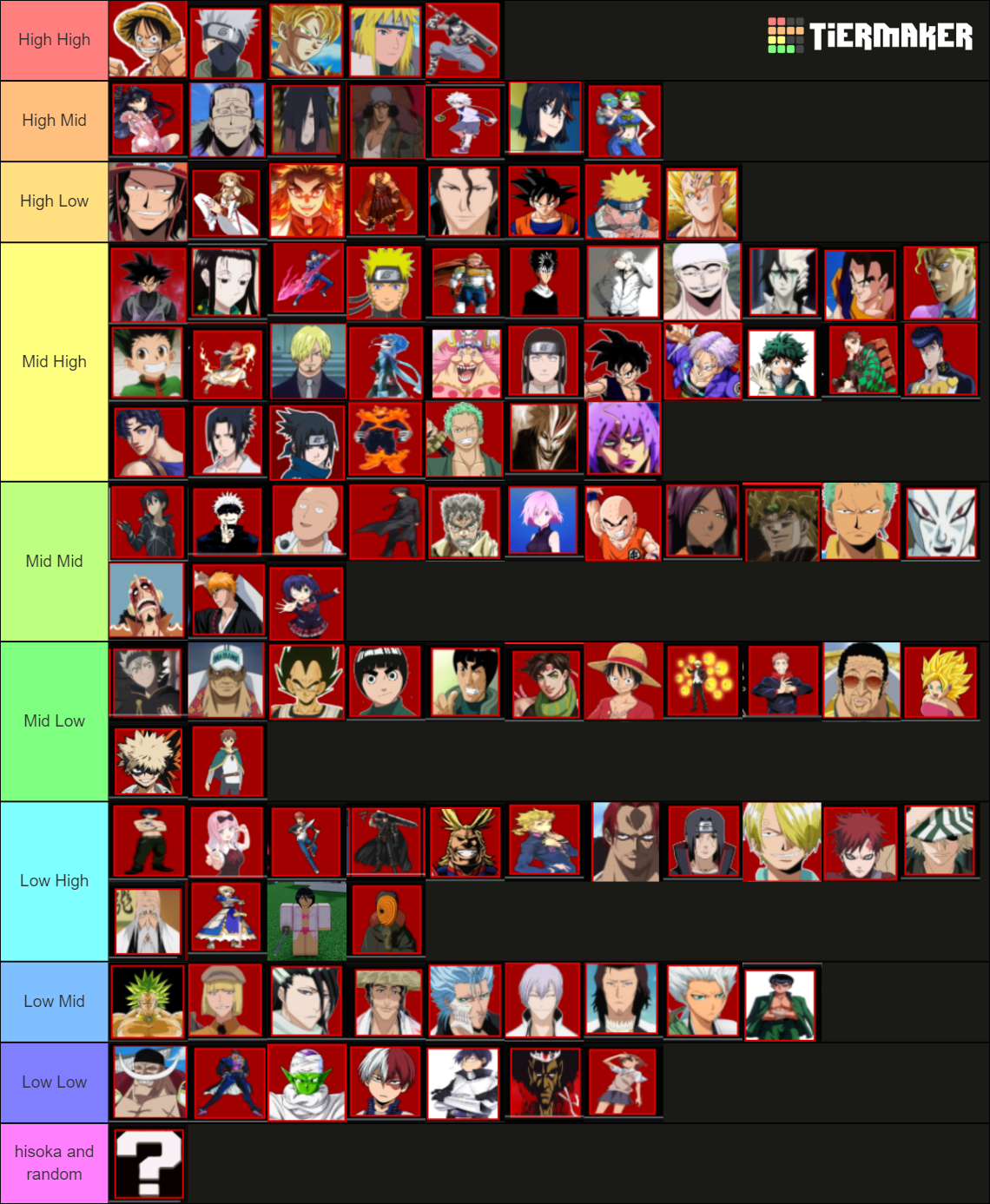 aba-characters-tier-list-community-rankings-tiermaker