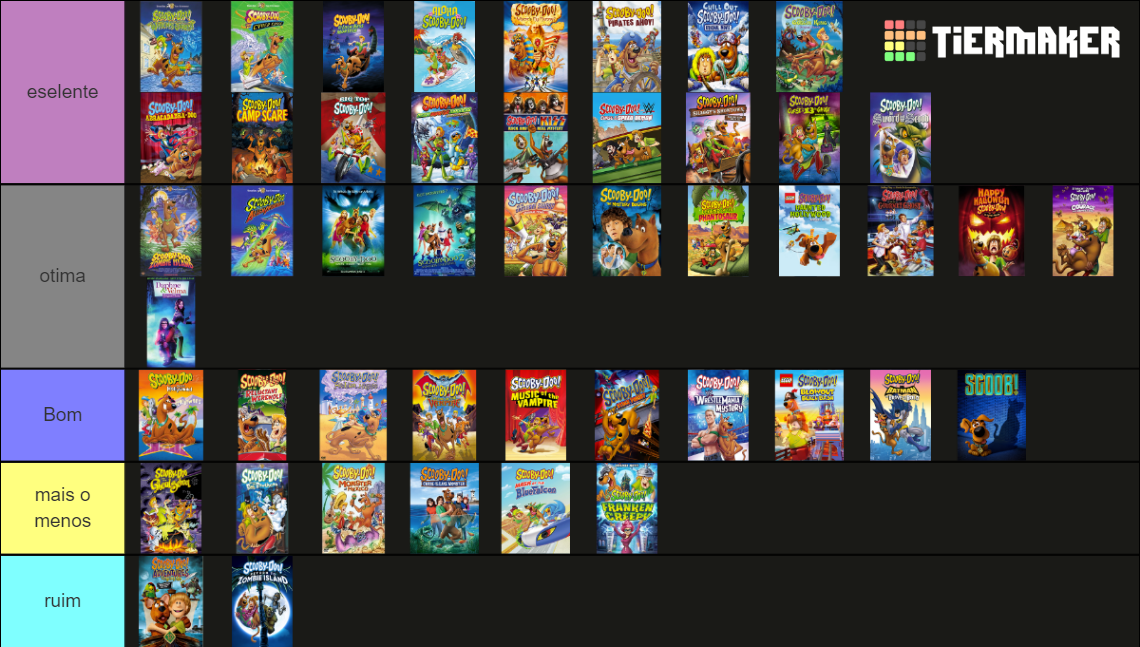 Every Scooby-Doo Movie (1979-2021) Tier List (Community Rankings ...