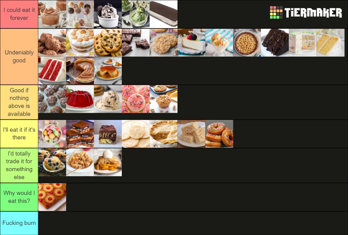Best Desserts Tier List Rankings) TierMaker