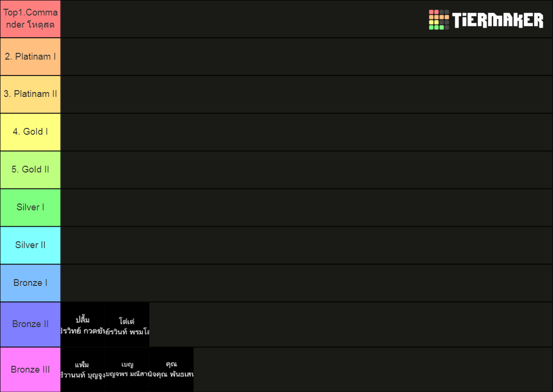 rubik’s cube 30/8/2022 Tier List Rankings) TierMaker