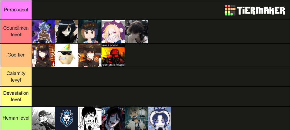 Cosmo Ranking cosmosphere V2 redo Tier List (Community Rankings) - TierMaker