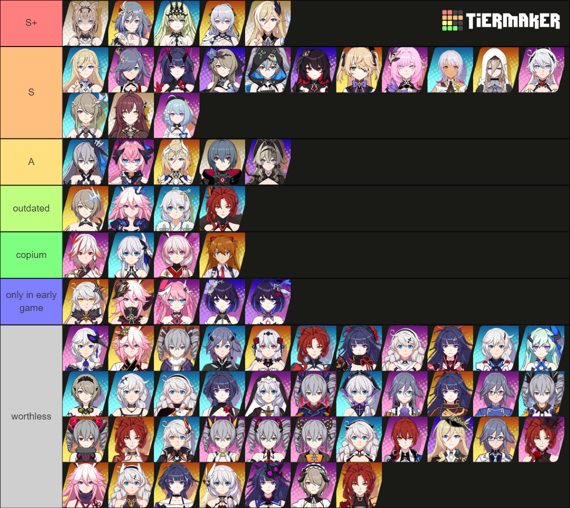 Create A Honkai Impact Lore Tier List Tiermaker SexiezPicz Web Porn