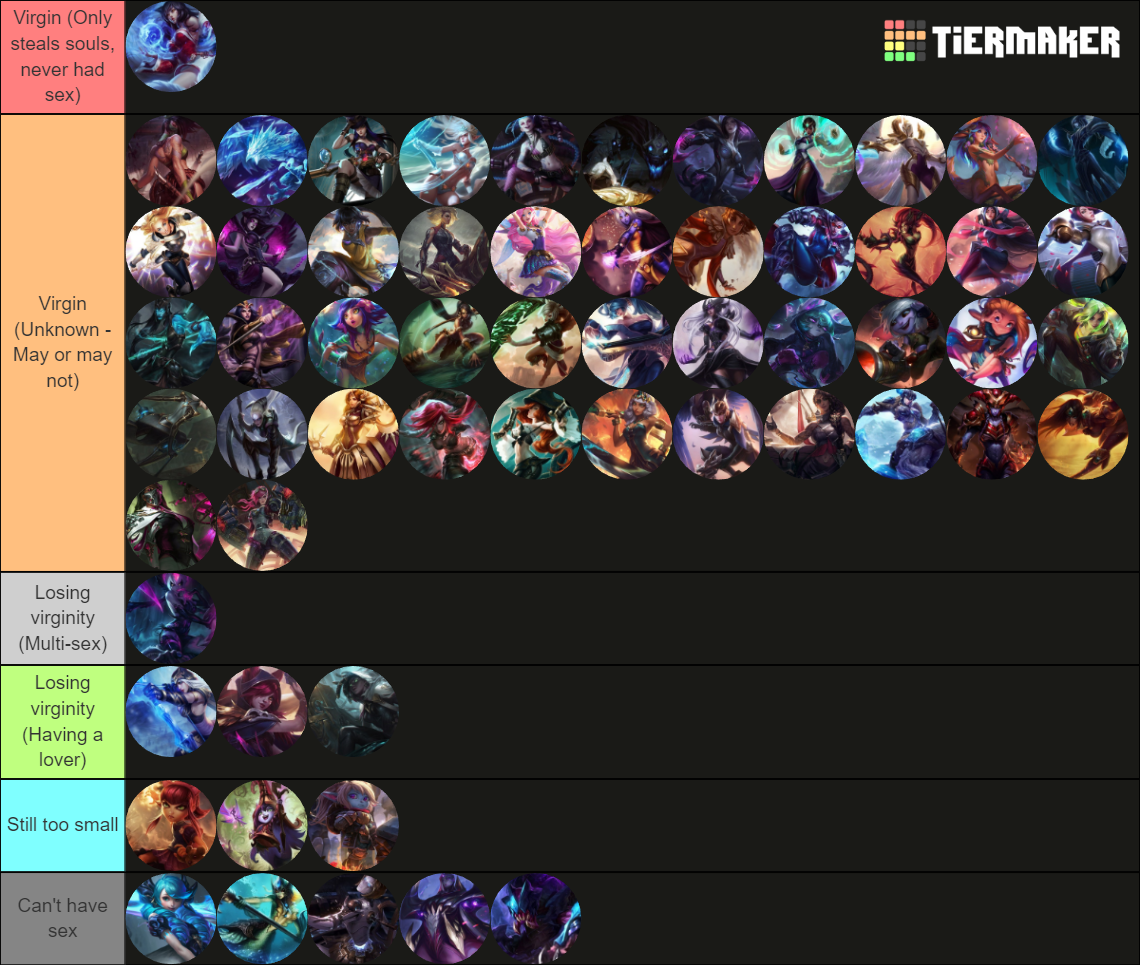 List Of Female Champions Sexual Status LoL Maker Tier List Community 