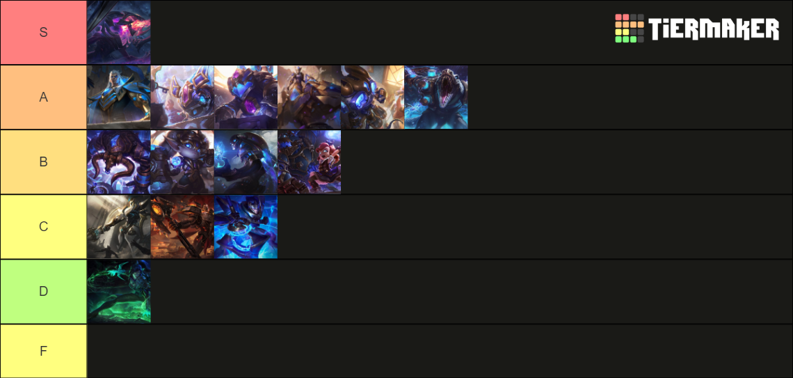 Hextech Skins Tier List Rankings) TierMaker
