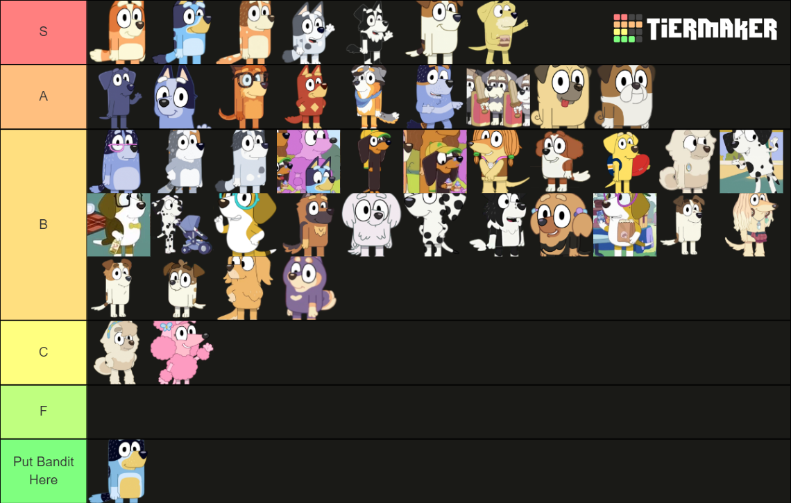 Bluey Characters Tier List (Community Rankings) - TierMaker