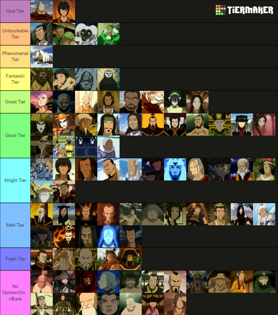 Ranking All Avatar The Last Airbender Characters Tier List Community Rankings Tiermaker 6723