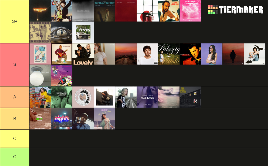top-songs-tear-tier-list-community-rankings-tiermaker