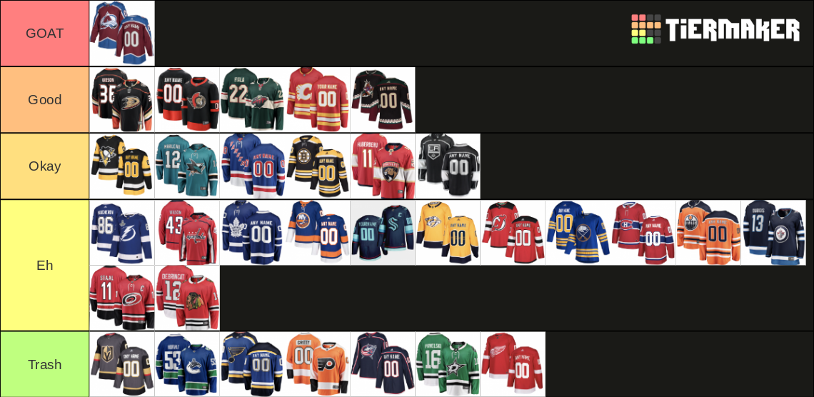 NHL Home Jerseys 2021 Tier List Rankings) TierMaker