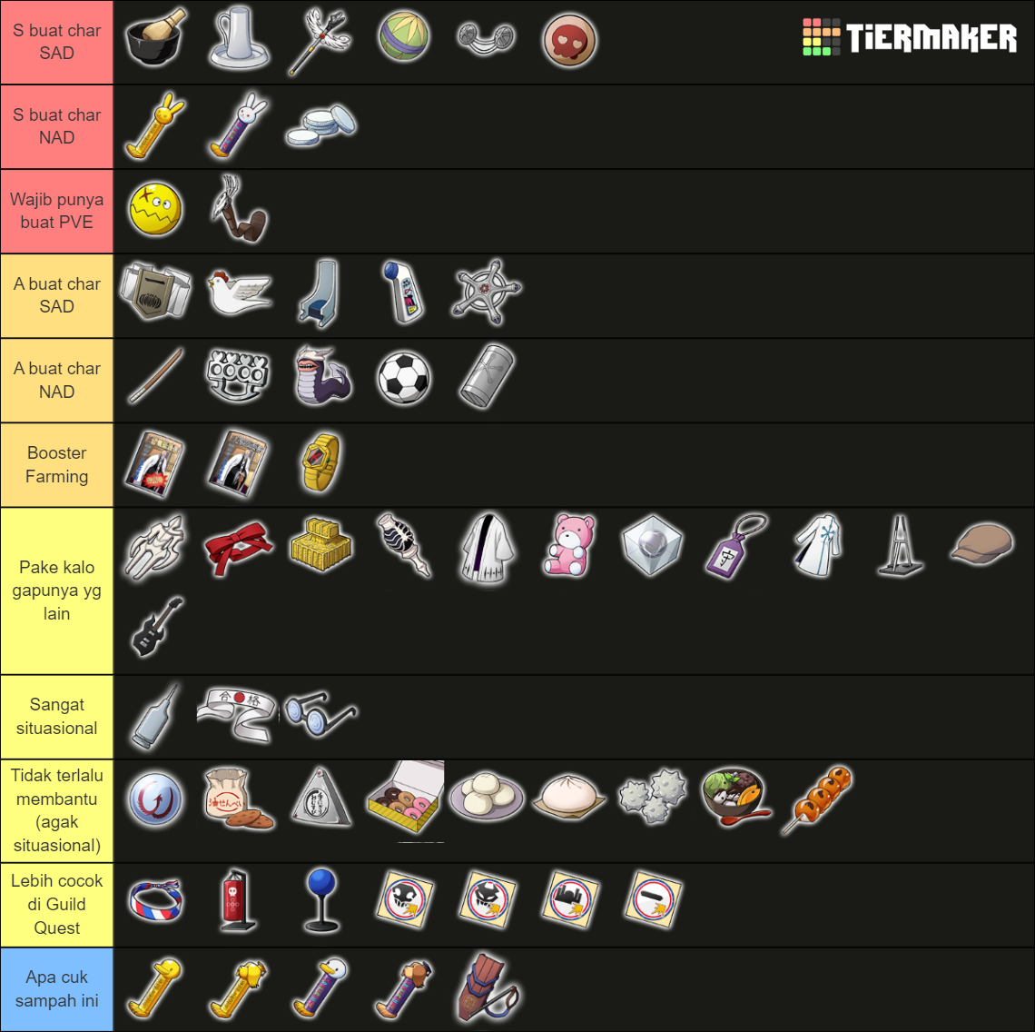 Bleach Brave Souls Accesories Tier List Rankings) TierMaker