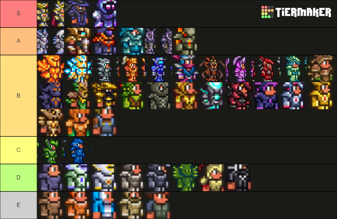 Terraria Armor Set (1.4) Tier List Rankings) TierMaker