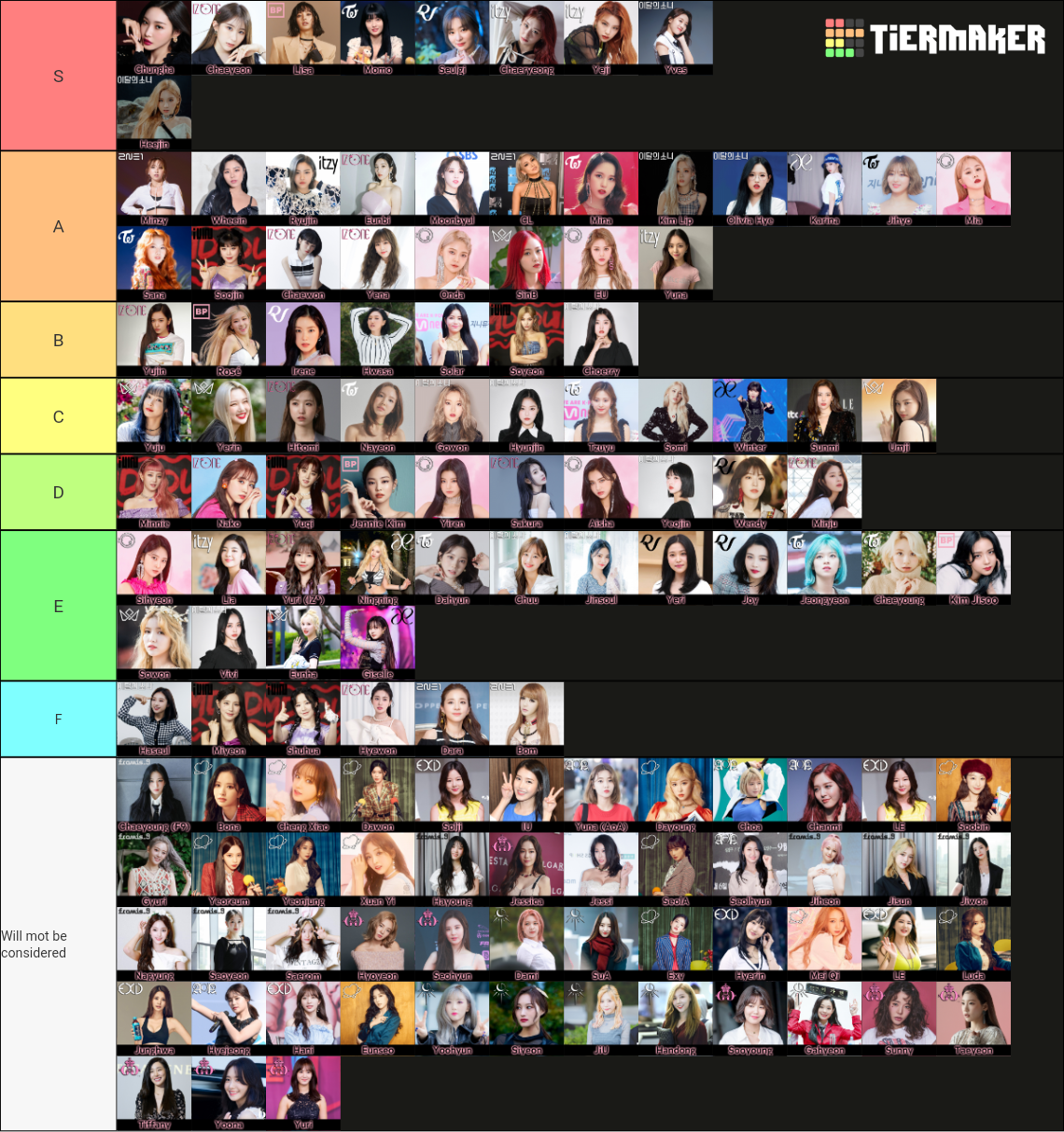 Girl Group Kpop Idols Tier List Community Rankings TierMaker girl-group-kpop-idols-tier-list-community-rankings-tiermaker
