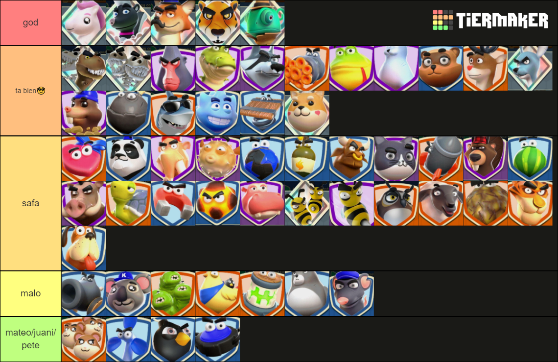 rumble-stars-tier-list-community-rankings-tiermaker