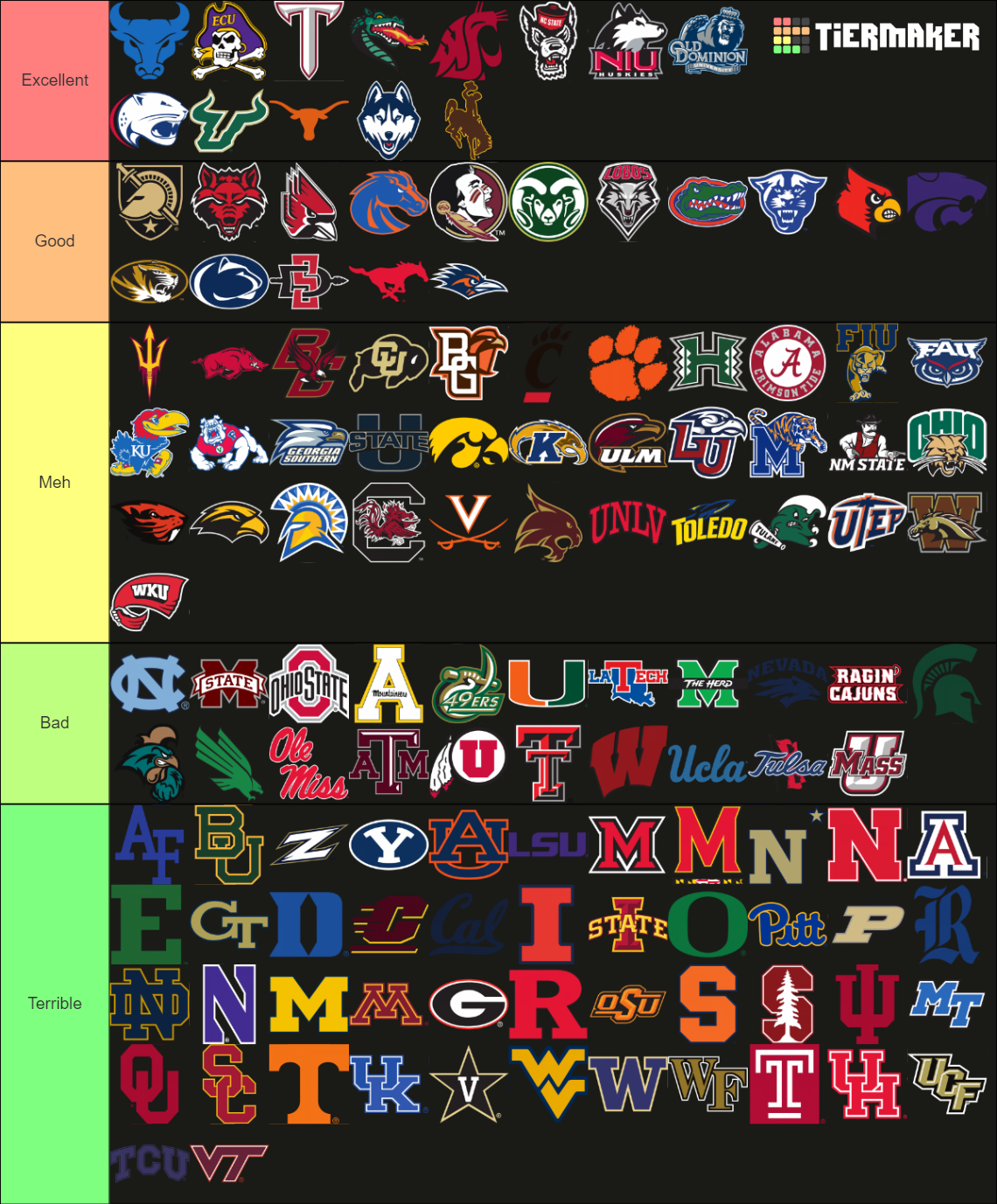 CFB Team Logos Tier List Rankings) TierMaker