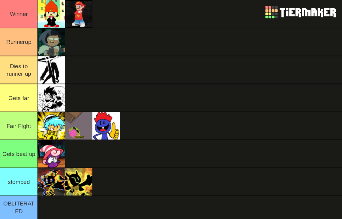 Gc Battle Royale Tier List (Community Rankings) - TierMaker