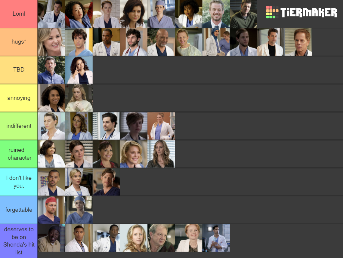 Grey's Anatomy Tier List (Community Rankings) - TierMaker