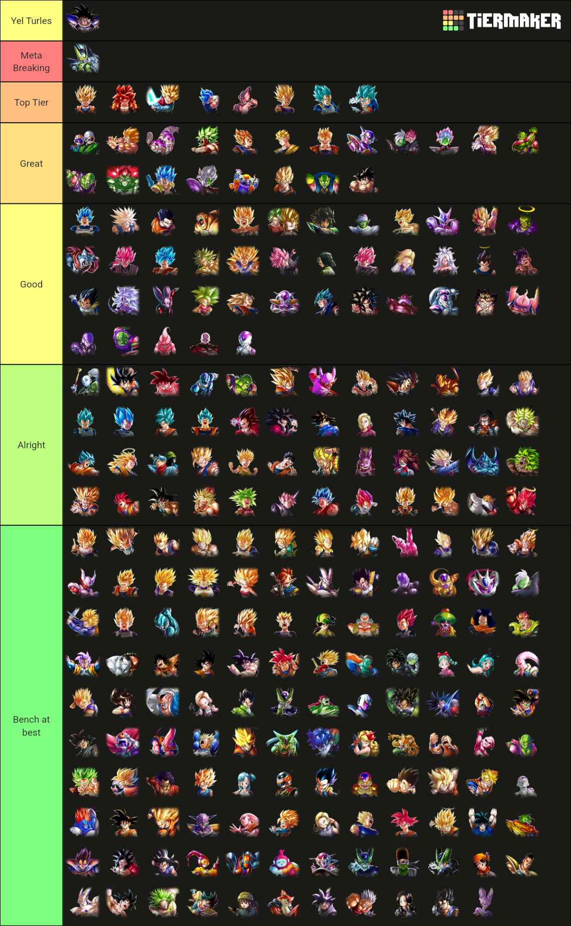 Dragon Ball Legends Sparking Tier List (Community Rankings) - TierMaker