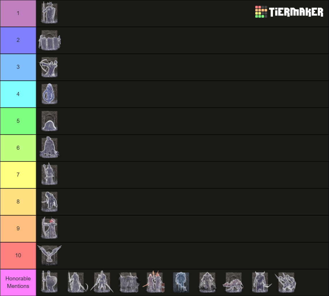 Elden Ring Spirit Ashes Summons Tier List (Community Rankings) - TierMaker