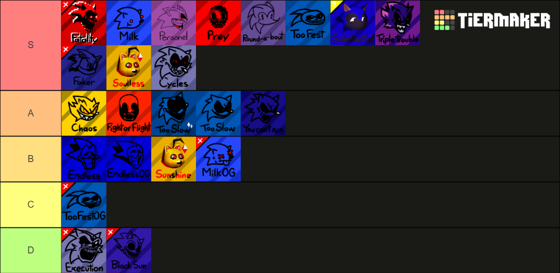 create-a-vs-sonic-exe-characters-tier-list-tiermaker