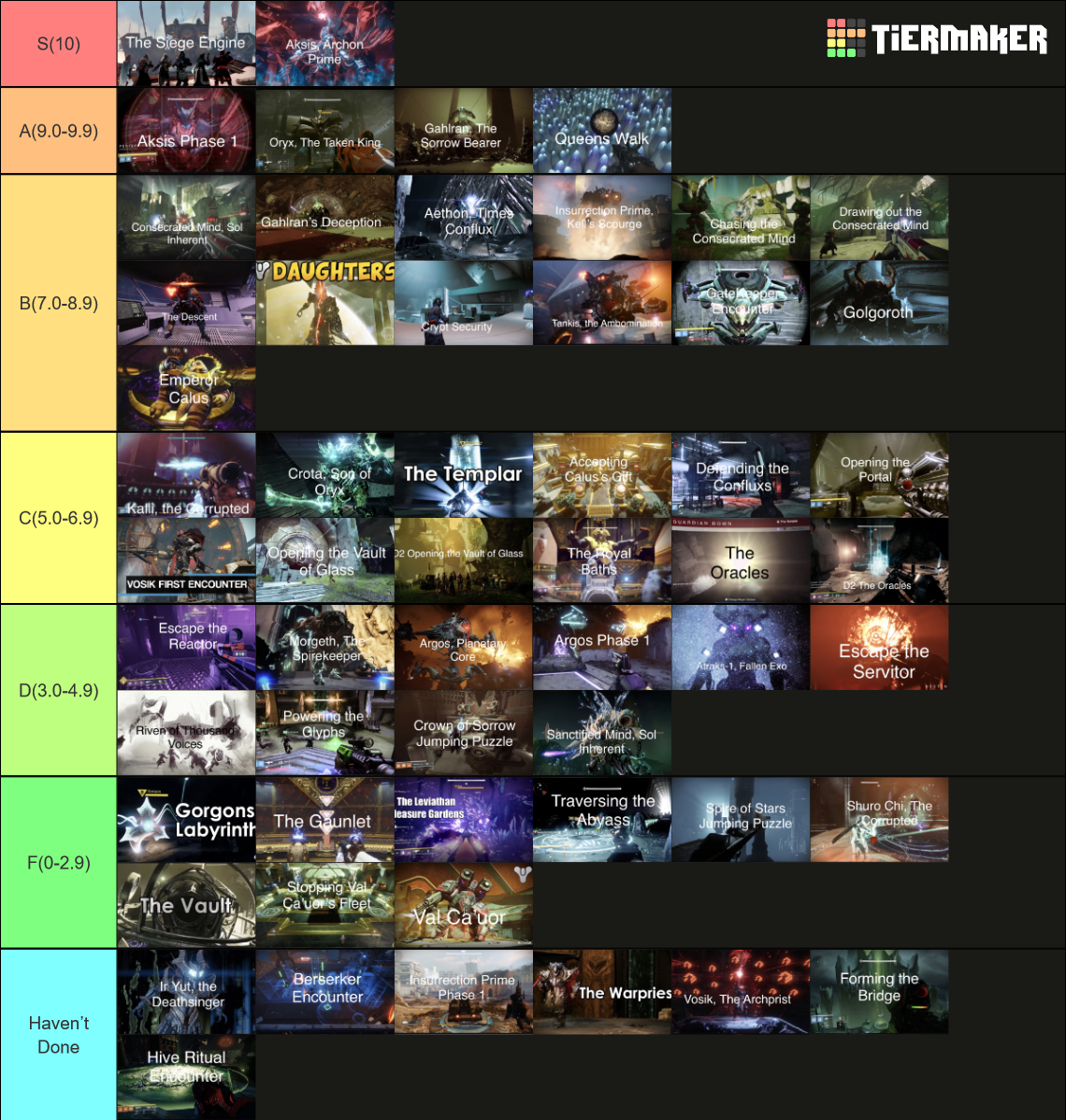 every-destiny-raid-encounter-ranked-updated-tier-list-community