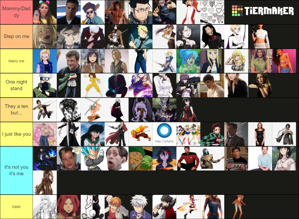 Waifu Husbando List Tier List Community Rankings TierMaker