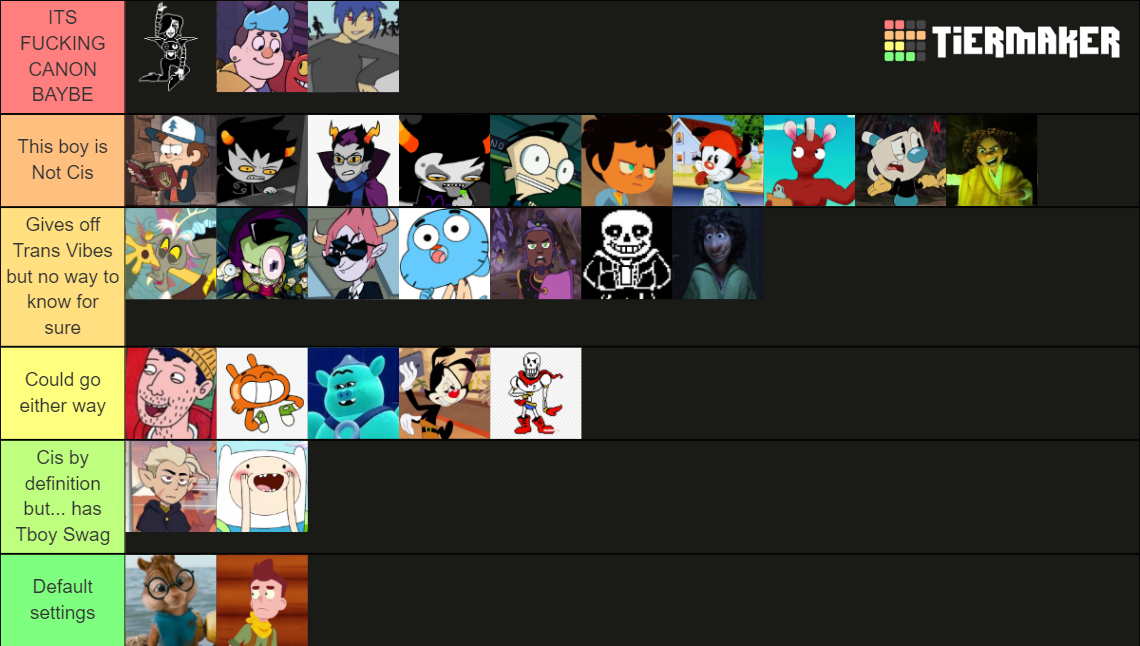 my-fictional-men-tier-list-community-rankings-tiermaker