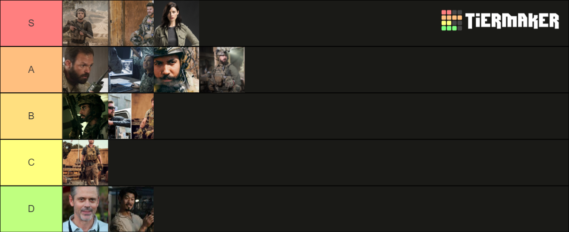 Seal Team CBS Characters Tier List Community Rankings TierMaker   Seal Team Cbs Characters 15301182 1661647214 