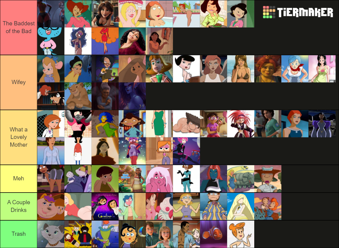 Hottest Cartoon Moms Tier List (Community Rankings) - TierMaker