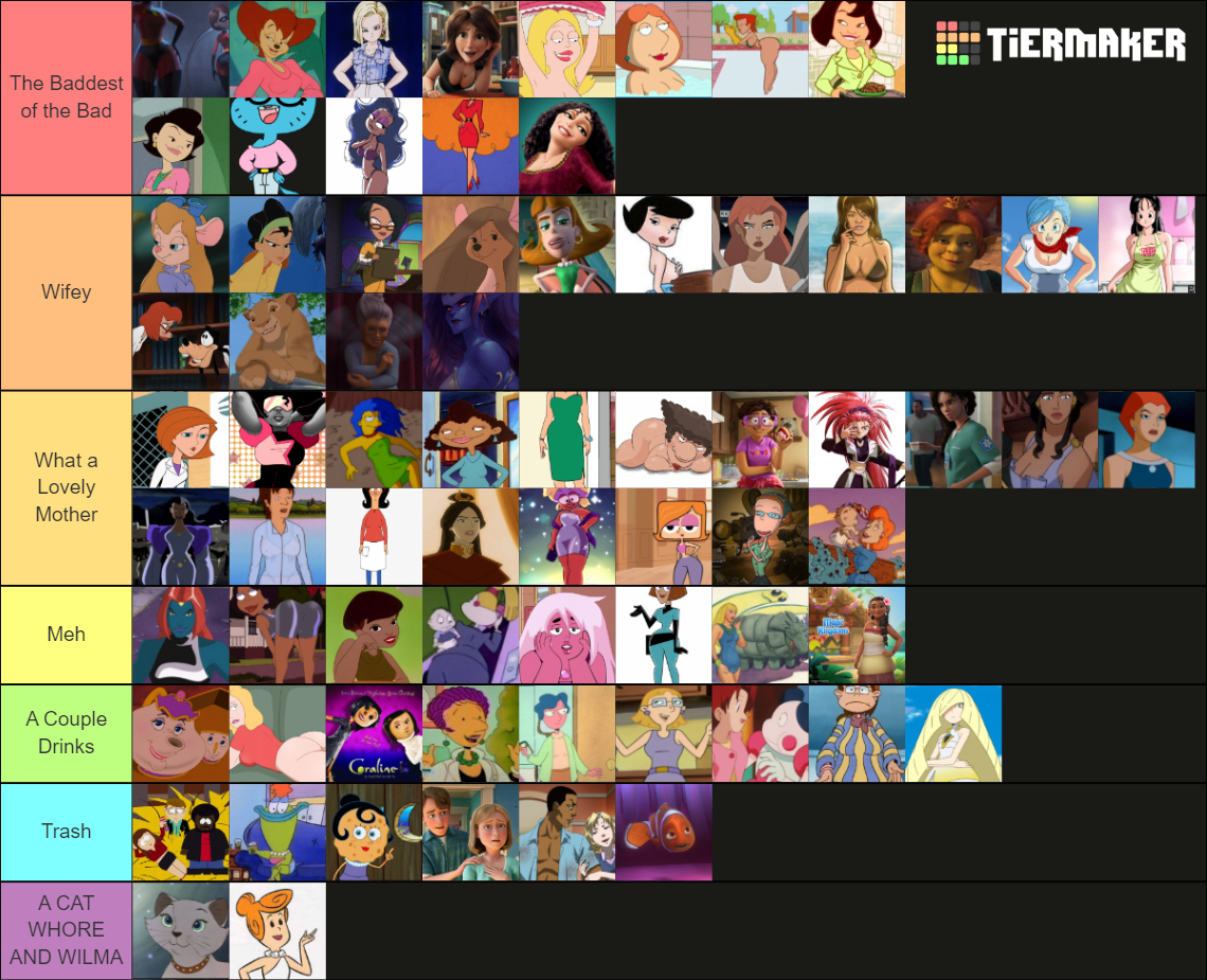 Hottest Cartoon Moms Tier List (Community Rankings) - TierMaker