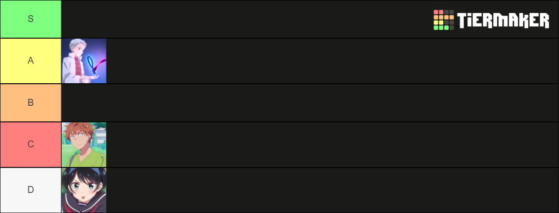 anime characters tier list