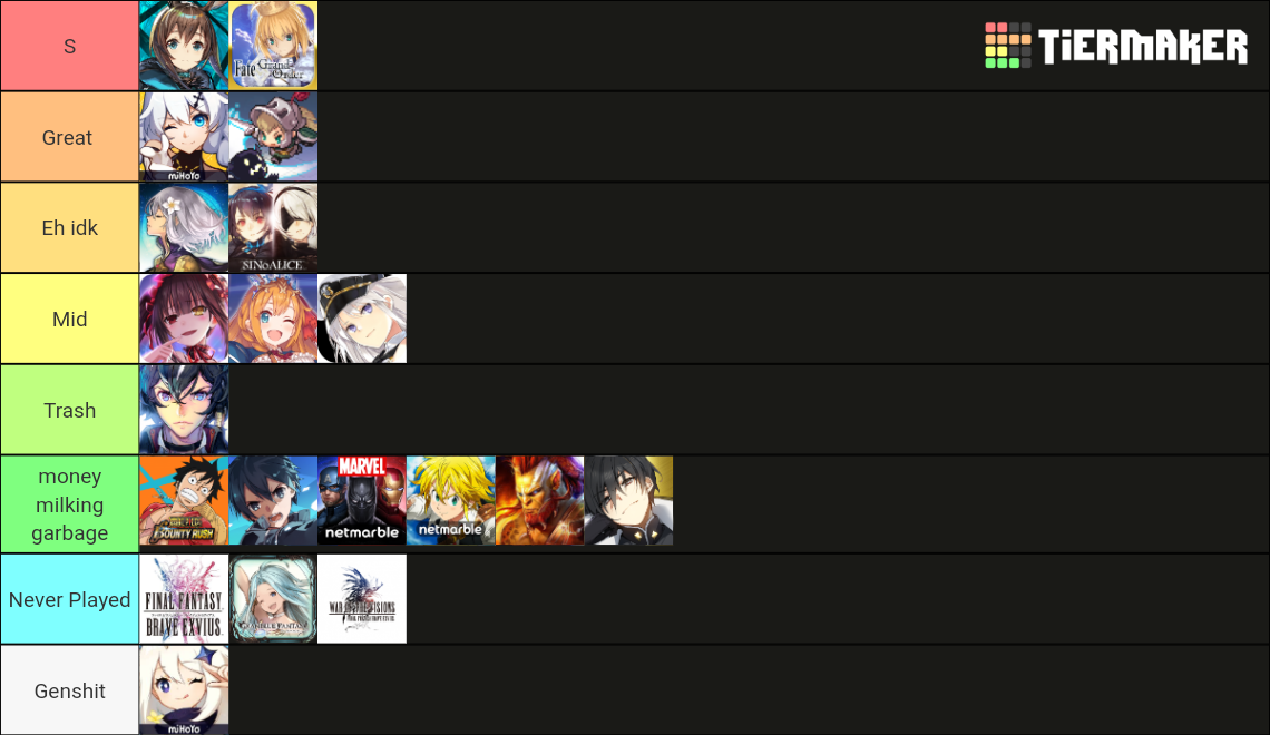Gacha Games Tier List (Community Rankings) - TierMaker
