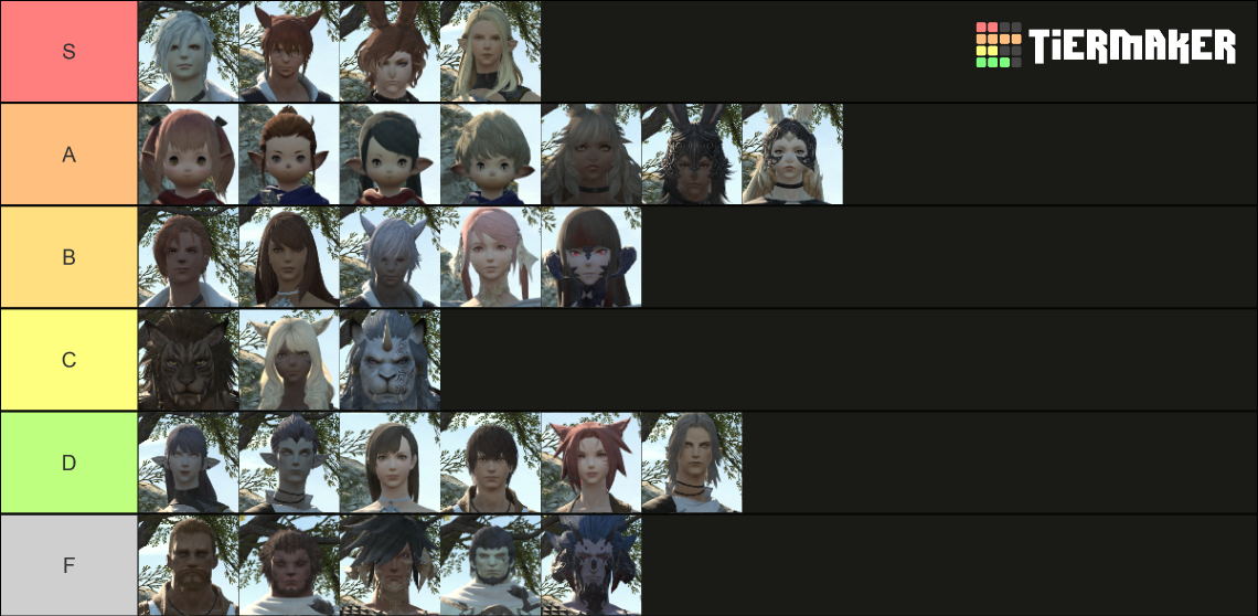 ff-xiv-races-tier-list-community-rankings-tiermaker