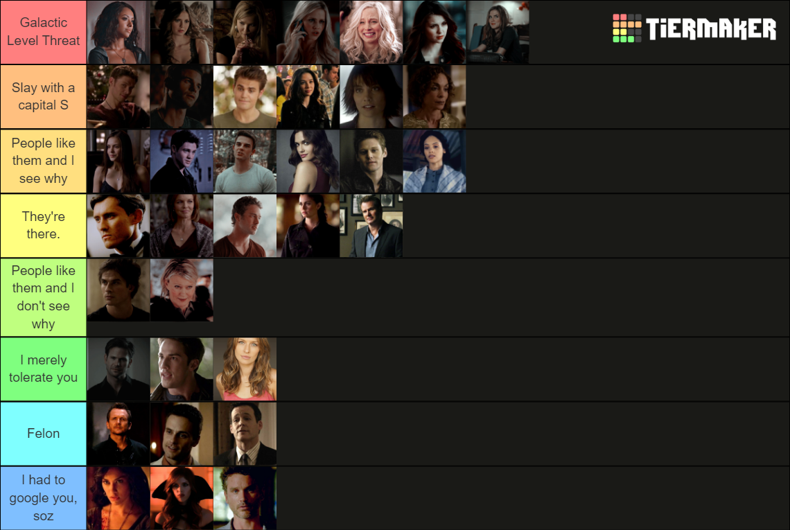 TVD Character Rankings Tier List Rankings) TierMaker
